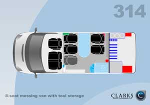 Spec 314 - Overhead Layout