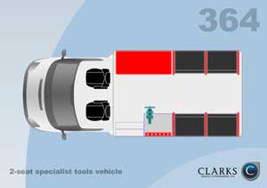 Spec 364 - Overhead Layout