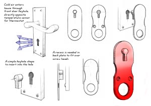 Keyhole Draught Excluder - initial sketches