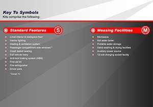 Network Rail Projects - fleet brochure