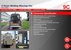 Network Rail Projects - fleet brochure