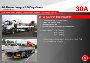 Network Rail Projects - fleet brochure