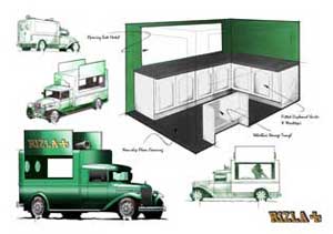 Rizla Invisible Players Promotional Vehicle - initial Sketches